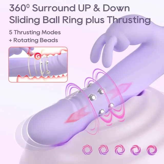 Rabbit Vibrator UAE – Rotating Beads & Thrusting Shaft — photo 7